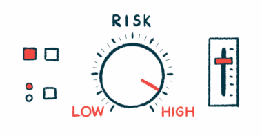 On a risk dashboard, A dial marked 