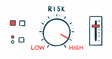 On a risk dashboard, A dial marked 